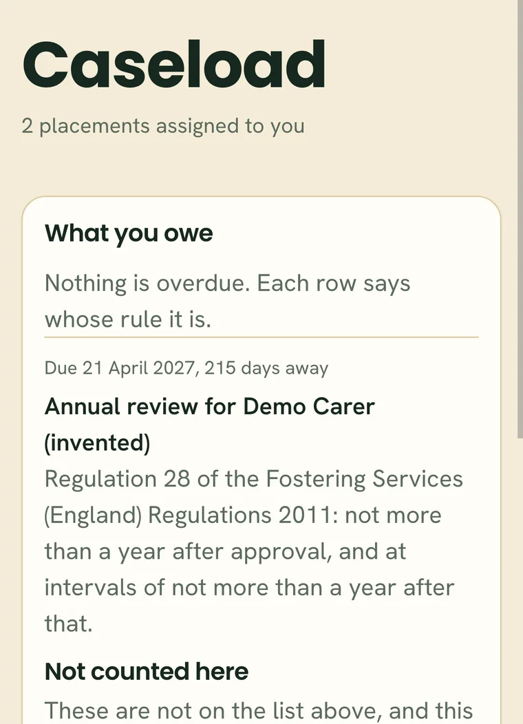 The supervising social worker's caseload in Chrysalis Luna, showing what is owed and citing regulation 28 of the Fostering Services (England) Regulations 2011.