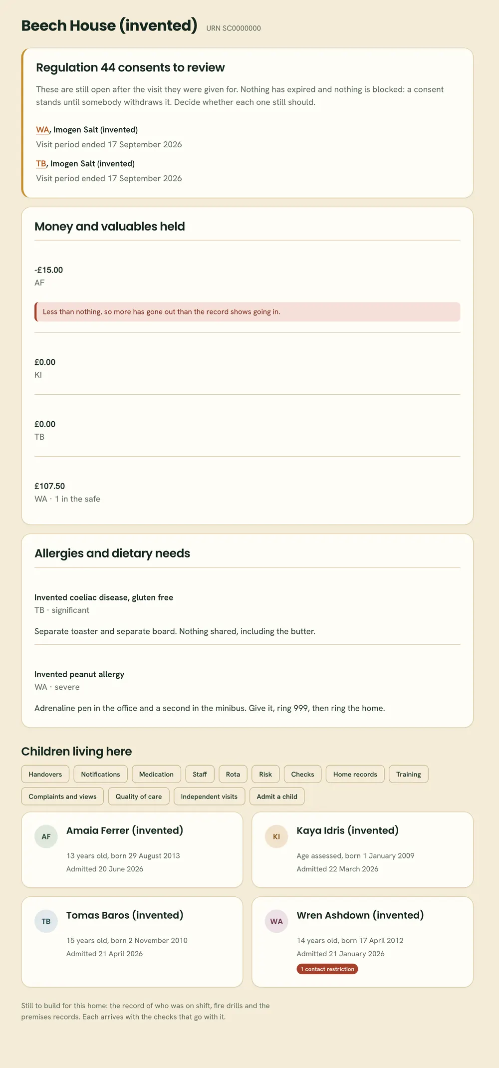 The registered manager's screen in Chrysalis Atlas: regulation 44 consents still open, money held for each child with a negative balance flagged, allergies and what to do about them, and the children living in the home.